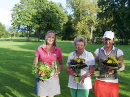 Angelika, Helen, Ella